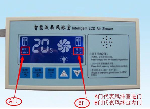 風(fēng)淋室電路板主板顯示A門代表風(fēng)淋室進(jìn)門，B門代表風(fēng)淋室內(nèi)門

