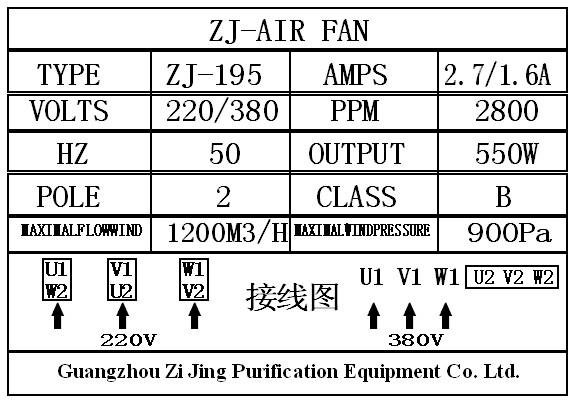 風(fēng)淋室風(fēng)機(jī)接線(xiàn)圖說(shuō)明書(shū)